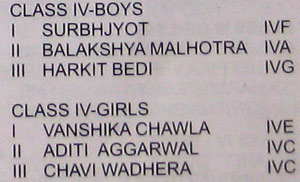 Sports day Results - 2009 : Class IV - Hurdle & Sack Race