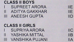 Sports day Results - 2009 : Class II - Quads 300m Skating Race