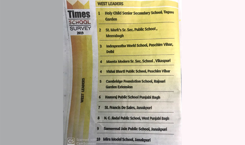 St. Mark's School, Meera Bagh - We are adjudged as the Second Best in our area : Click to Enlarge