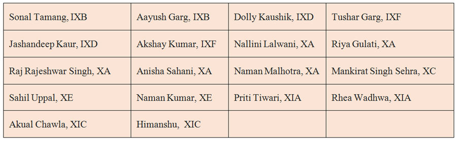 SMS Janakpuri - Skype Session : Click to Enlarge SMS Janakpuri - Skype Session : Click to Enlarge