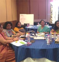 SMS, Janakpuri - Leadership Development Workshop : Click to Enlarge