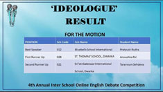 St. Mark's School, Janak Puri - IDEOLOGUE 2020 : 4th Annual Inter School Online English Debate Competition : Click to Enlarge