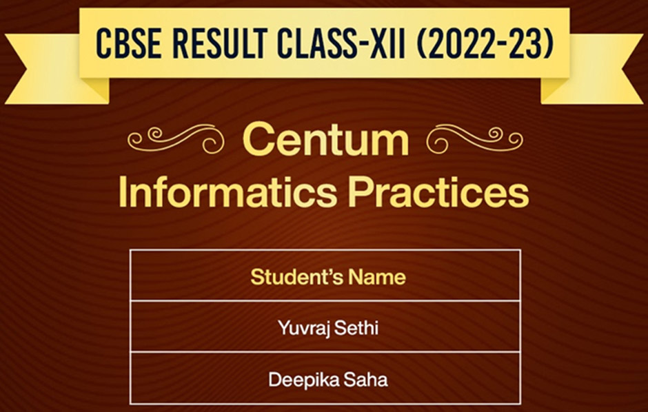 St. Mark's Sr. Sec. School, Meera Bagh - Centum Scorers of Class XII (2023) : Click to Enlarge