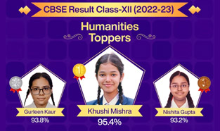 St. Mark's School, Meera Bagh - Class XII Toppers of the Humanities stream : Click to Enlarge