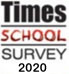 Times School Survey 2019 - Click for Details