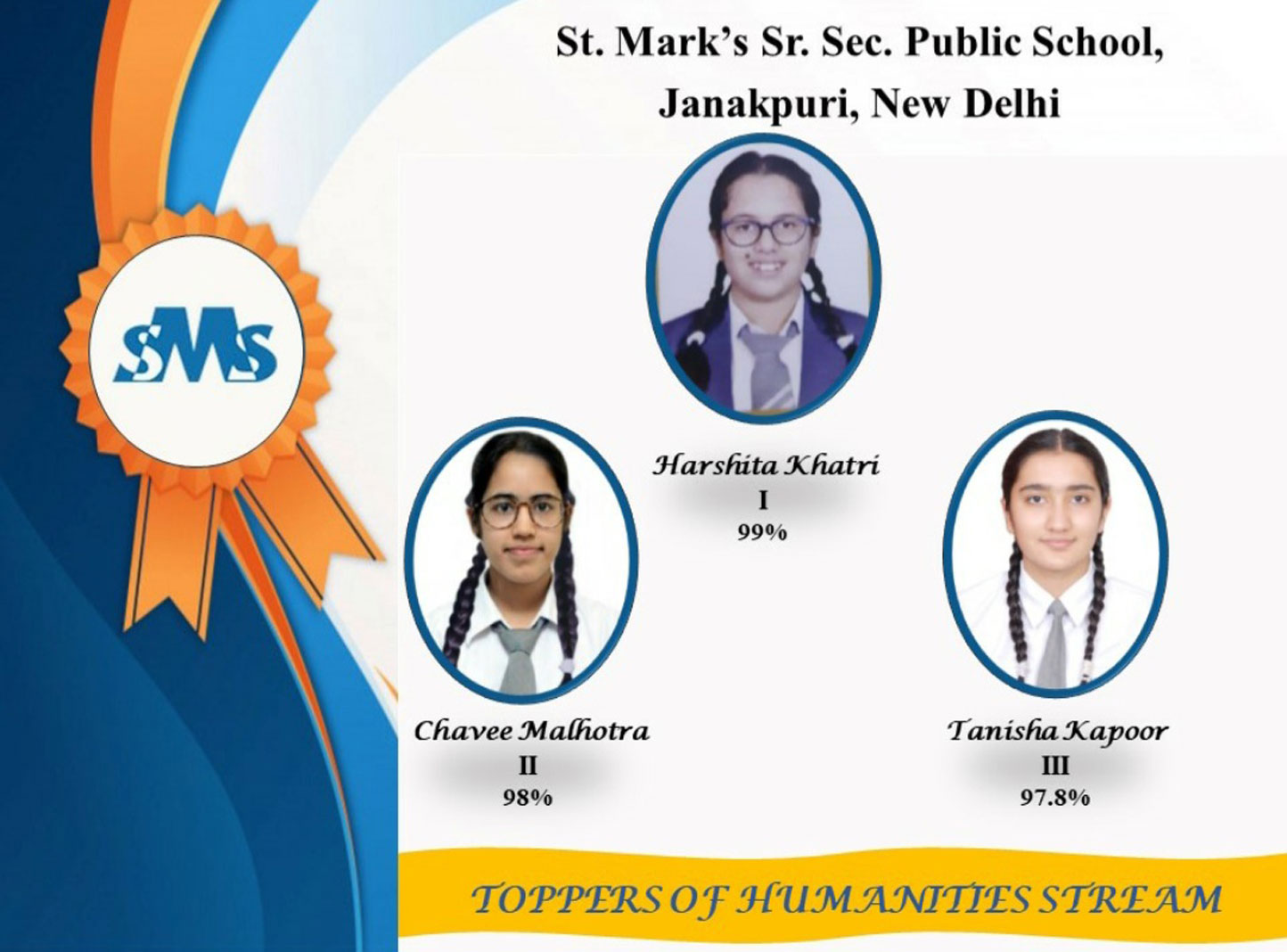 Class XII Results 2020-21: St.Marks Sr Sec Public School Janak Puri