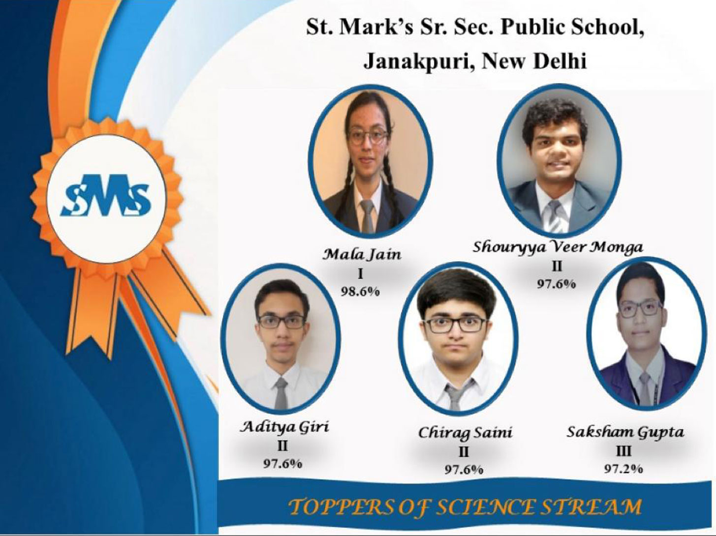Class XII Results 2020-21: St.Marks Sr Sec Public School Janak Puri