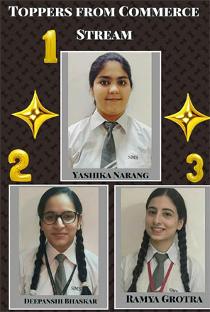 St. Mark's Sr. Sec. School, Meera Bagh - COMMERCE Stream Toppers for Class XII : 2019-20