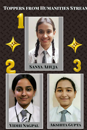 St. Mark's Sr. Sec. School, Meera Bagh - HUMANITIES Stream Toppers for Class XII : 2019-20