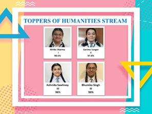 St. Mark's Sr. Sec. School, Meera Bagh - HUMANITIES Stream Toppers for Class XII : 2020-2021