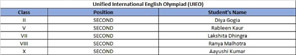 SMS World School - Unified International English Olympiad : Click to Enlarge