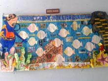 SMS Girls School - Bulletin Board : Click to Enlarge
