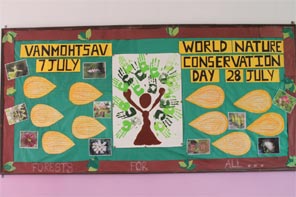 St. Mark's Girls School - Display board as on August 2015 : Click to Enlarge