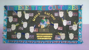 St. Mark's Girls School - Display board as on December 2015 : Click to Enlarge