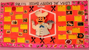 St. Mark's Girls School - Display board as on April 2016 : Click to Enlarge