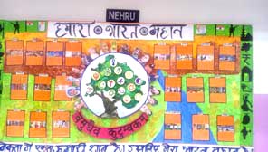 St. Mark's Girls School - Display board as on December 2016 : Click to Enlarge