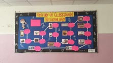 St. Mark's Girls School - Display board as on October 2016 : Click to Enlarge