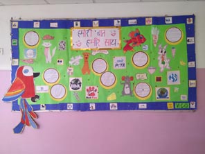 St. Mark's Girls School - Display board as on January 2017 : Click to Enlarge