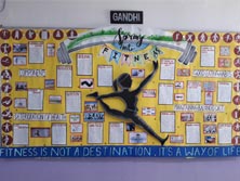 St. Mark's Girls School - Display board as on October 2018 : Click to Enlarge