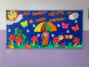 St. Mark's Girls School - Display board as on July 2019 : Click to Enlarge