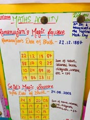 St. Mark's Girls School - National Mathematics Day : Click to Enlarge