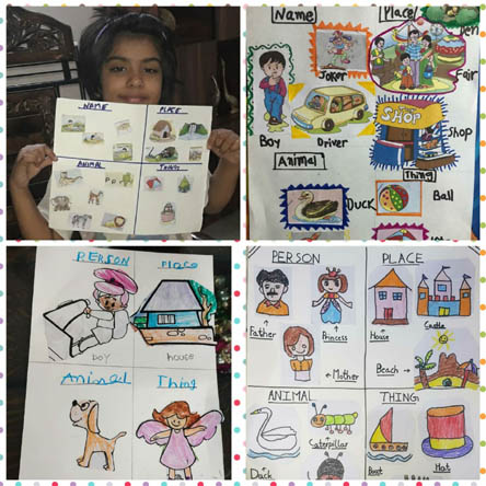 St. Mark's Girls School, Meera Bagh - Class I Nouns Activity : Click to Enlarge