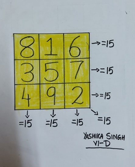 St. Mark's Girls School, Meera Bagh - Mathematics Activity : Click to Enlarge
