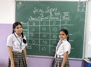 St. Mark's Girls School, Meera Bagh - Social Science Quiz for Class VII : Click to Enlarge