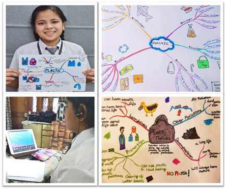 St. Mark's Girls School - Science Activity : Click to Enlarge